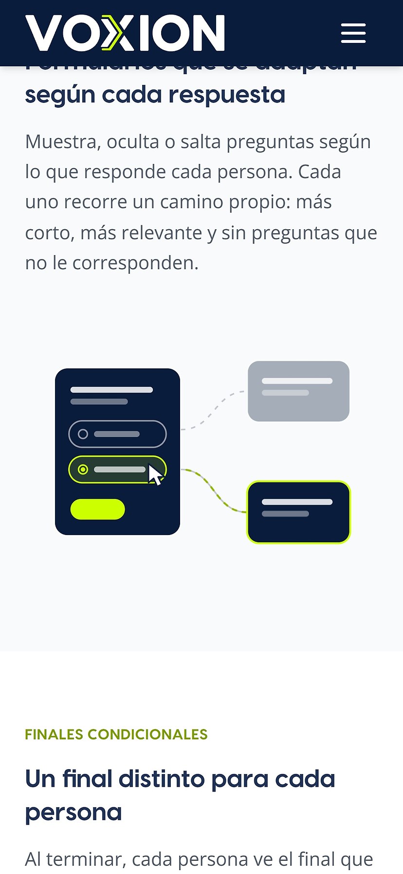 Voxion