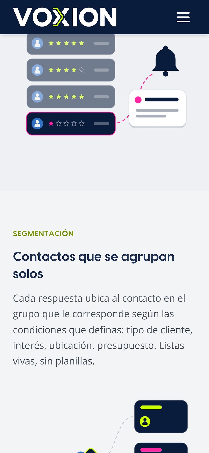 Voxion